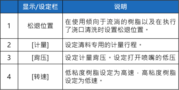 長(cháng)沙注塑機,海凡升,湖南潤滑油銷(xiāo)售,湖南注塑機,湖南海凡升機電設備科技有限公司