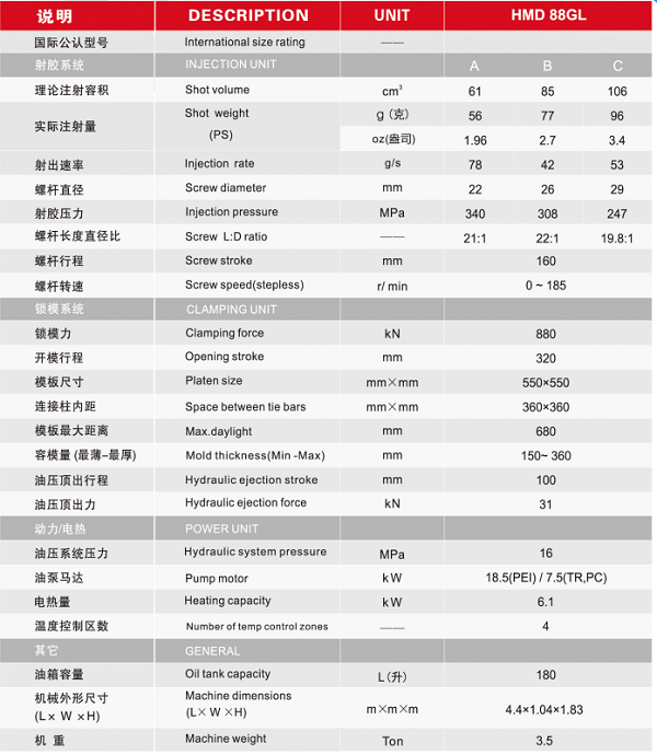 長(cháng)沙注塑機,海凡升,湖南潤滑油銷(xiāo)售,湖南注塑機,湖南海凡升機電設備科技有限公司